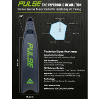 ploutve Cetma Composites, Pulse, medium